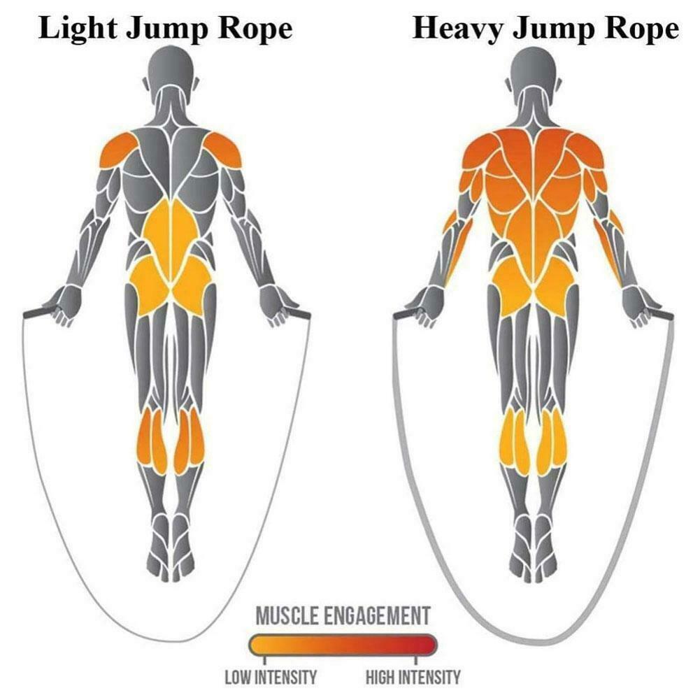 Jumptoned Weighted Jump Rope - Image 12