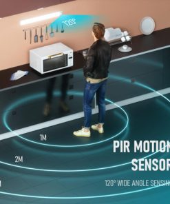 Motion Sensor Closet Lights,Sensor Closet Lights,Closet Lights,Motion Sensor,Rechargable Motion Sensor