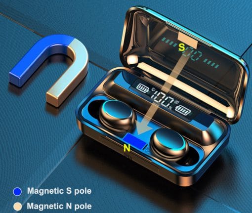 Wireless Waterproof Earbuds - Image 2