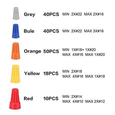 158PCS Electrical Wire Connectors