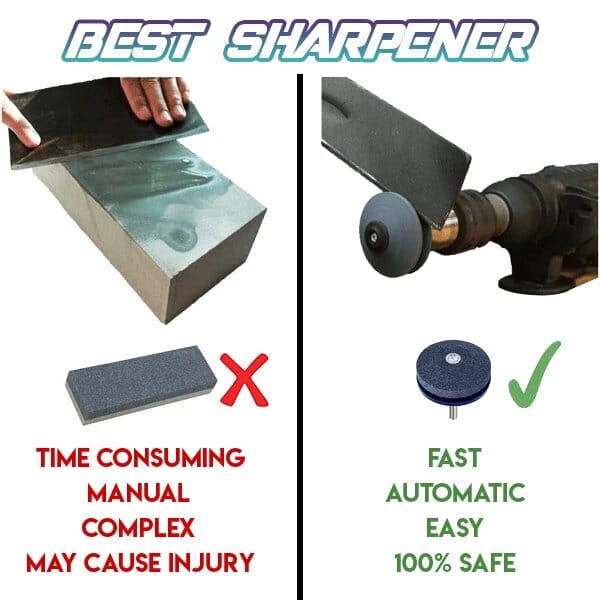 Lawn Mower Blade Sharpener - Image 5