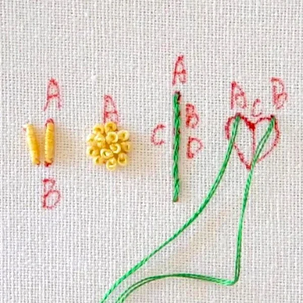 ArtStitch Embroidery Tracing Pad