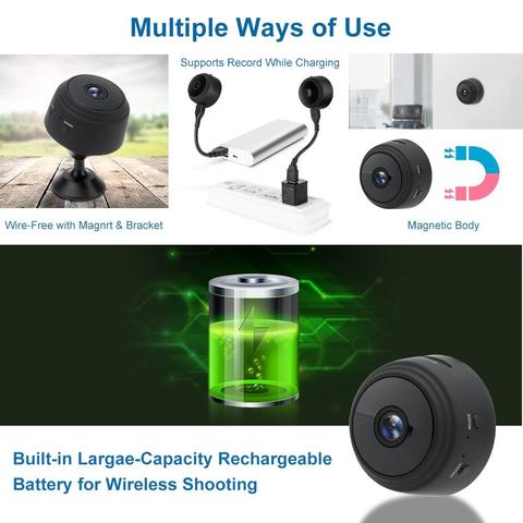 Remote Surveillance Camera Recorder - Image 2