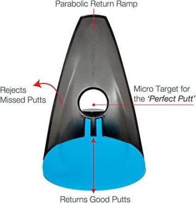 GolfPro Pressure Putt Trainer
