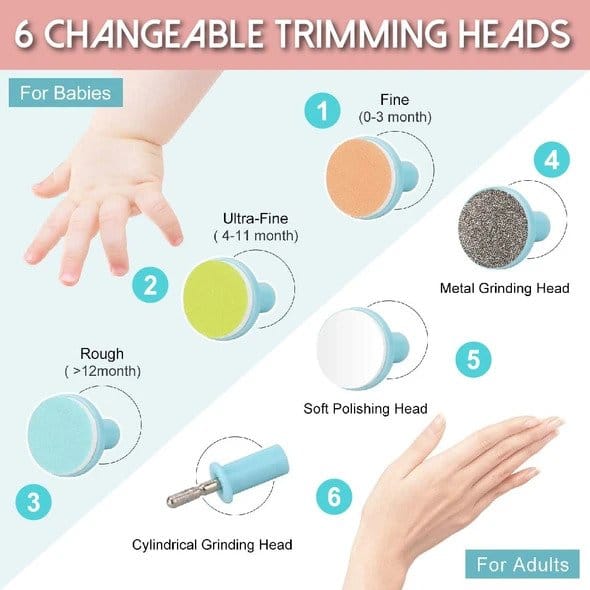 Electric Baby Nail Trimmer - Image 5