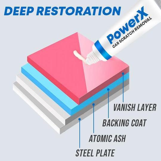 PowerX Car Scratch Removal Kit - Image 6