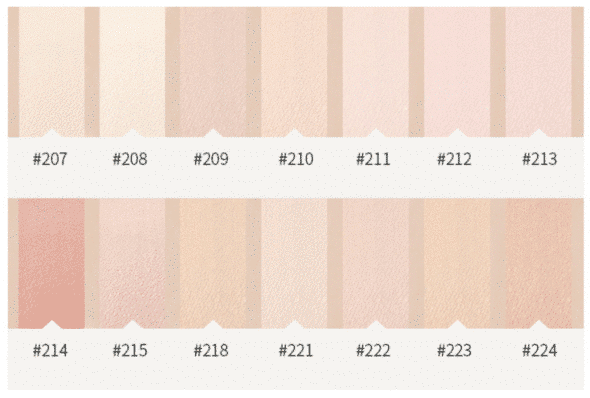 Waterproof Perfect Coverage Concealer - Image 7