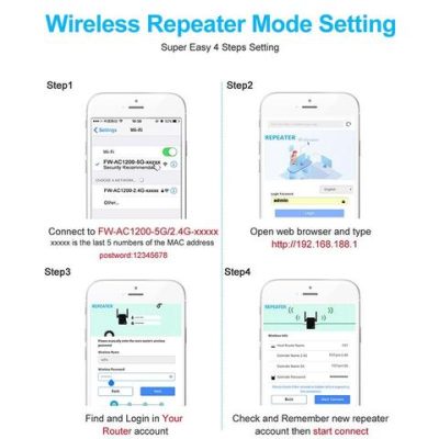 ZenBooster WIFI Booster