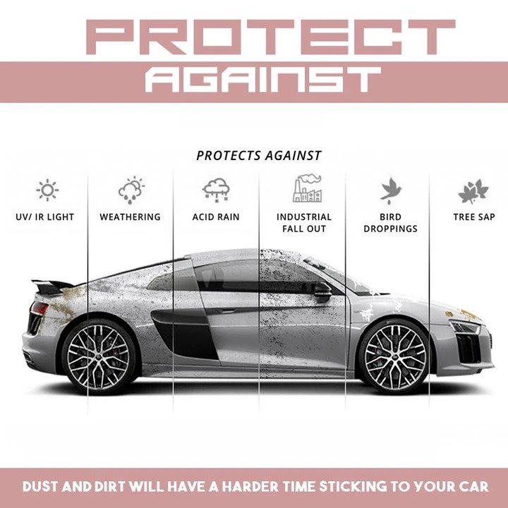 Mighty Car Scratch Repair Spray - Image 11