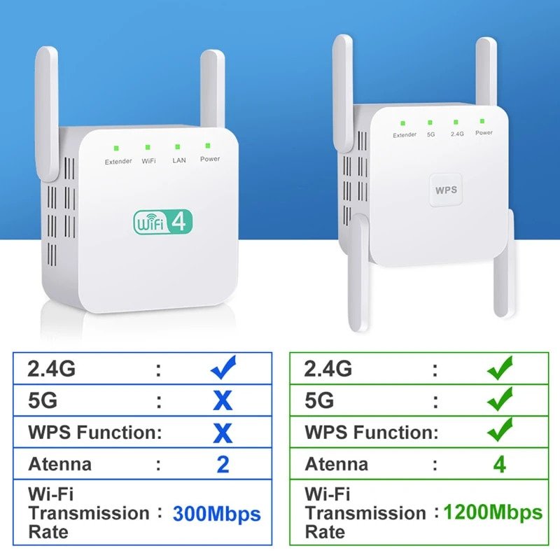 ZenBooster WIFI Booster - Image 2