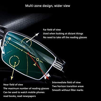 German Intelligent Color Progressive Auto Focus Reading Glasses - Image 3