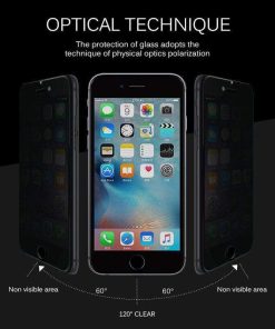Screen Protector,Privacy Screen Protector,Protector,4D,Screen