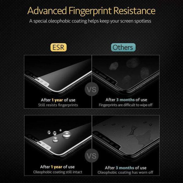 Screen Protector,Privacy Screen Protector,Protector,4D,Screen