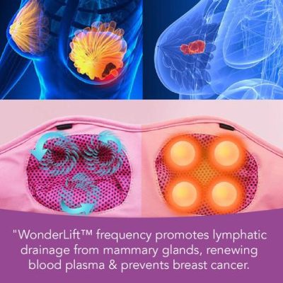 WonderLift Detoxifying Massage Bra