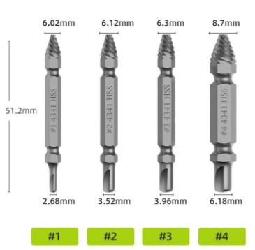 Broken Screw Extractor Mighty Set