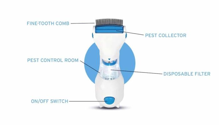Lice Hunter Bug Vacuum Comb