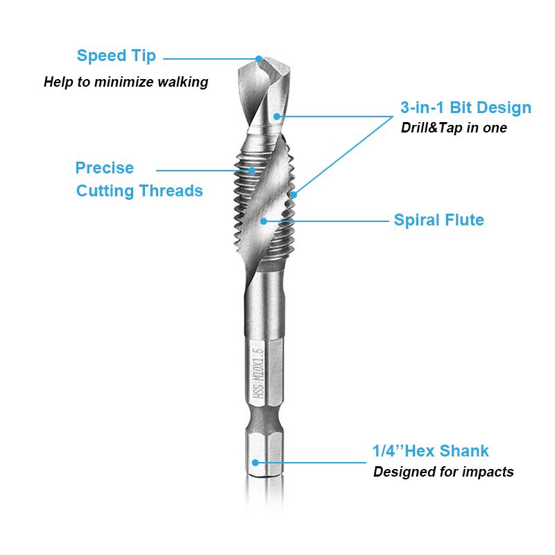 Metric Tap Drill Bits 6PCS (M3 - M10) - Image 4