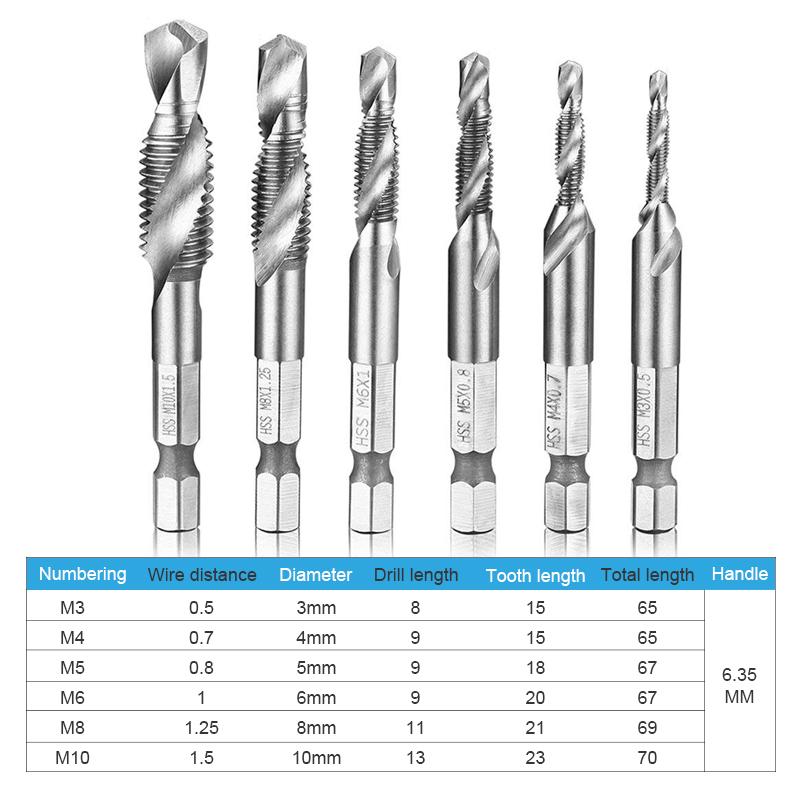 Metric Tap Drill Bits 6PCS (M3 - M10) - Image 5