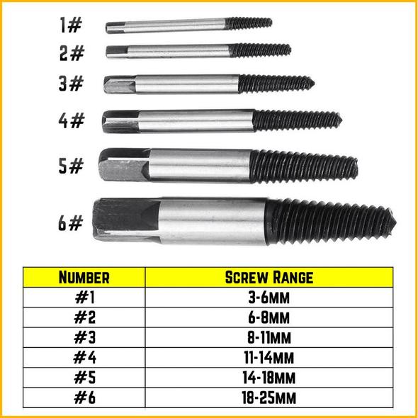 MasterFix Broken Screw Extractor (Set of 6) - Image 7