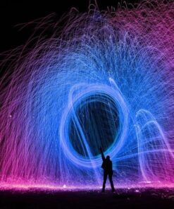 3rd Gen Rainbow Steel Wool Photography Tool