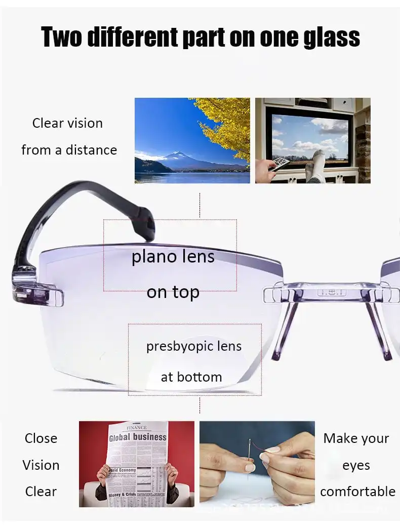 Anti-Blue Ray Reading Glasses,Blue Ray Reading Glasses,Blue Reading Glasses,Anti Blue Reading Glasses,Reading Glasses