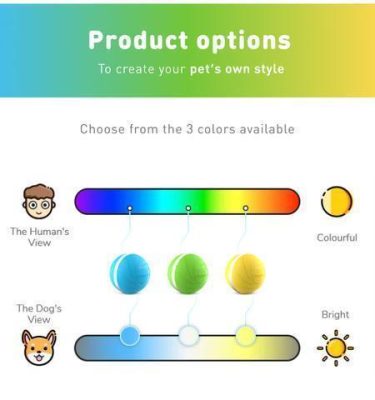 LED Pet Motion Ball,LED motion Activated cat ball,motion activated toys,Ethical Pet Led Motion Activated Ball Cat Toy