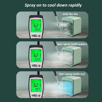 Mini Portable Air Conditioner,mini air conditioner,mini ac unit,small portable air conditioner,best mini air conditioner
