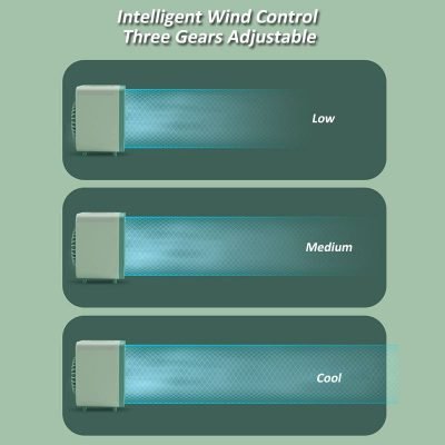 Mini Portable Air Conditioner,mini air conditioner,mini ac unit,small portable air conditioner,best mini air conditioner