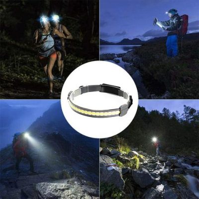 USB Rechargeable Headlamp,rechargeable led headlamp,rechargeable headlight,rechargeable headlamp,usb headlamp