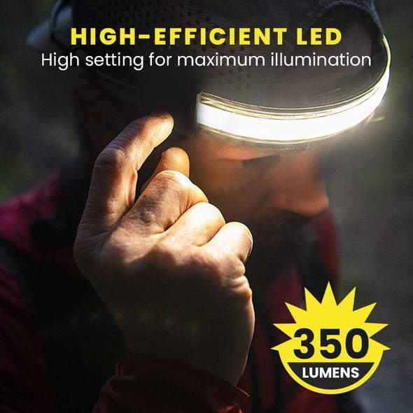 220° Wide Beam LED Headlamp - Image 3