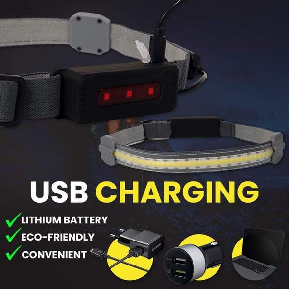 220° Wide Beam LED Headlamp - Image 7