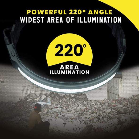 220° Wide Beam LED Headlamp - Image 2