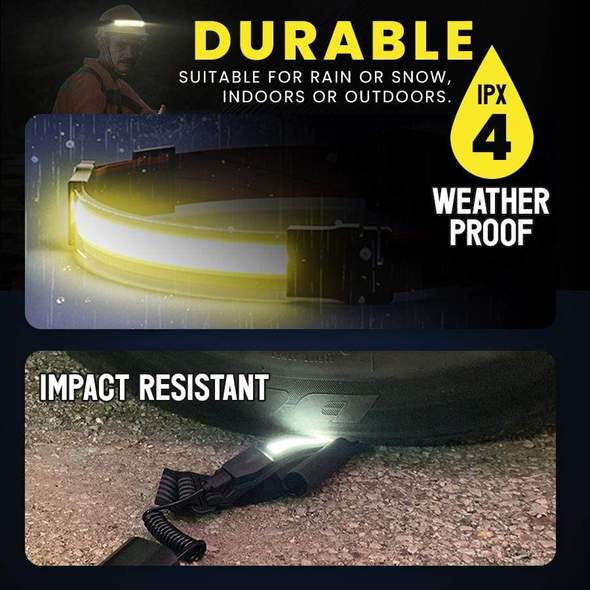 220° Wide Beam LED Headlamp - Image 4