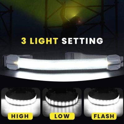 220° Wide Beam LED Headlamp,LED Headlamp