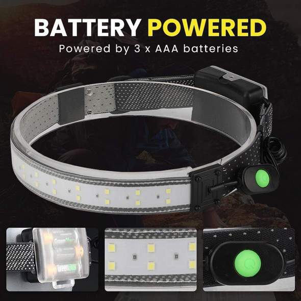 220° Wide Beam LED Headlamp - Image 6