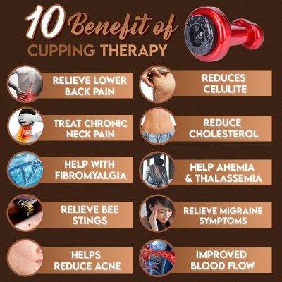 Electric Cupping Therapy Machine,electric cupping massage,vacuum cupping machine,cupping machine,electric cupping machine