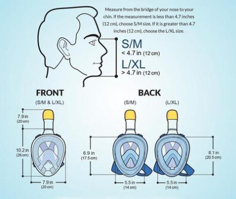 Full Face Snorkel Mask,face mask snorkel,full mask snorkel,best full face snorkel mask,full face snorkel