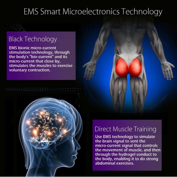Smart ABS EMS Muscle Stimulator - Image 9