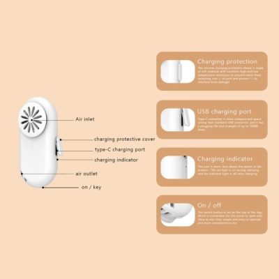 Breathe Cooler Wearable Air Purifier,face mask,fresh cool air,respirator mask,fresh air