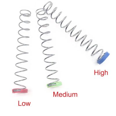 Neck Slimmer,neck,chin,skin,muscles