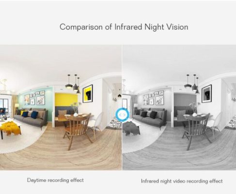 360° Smart Home Camera,smart home camera,360° fisheye lens,panoramic views,camera