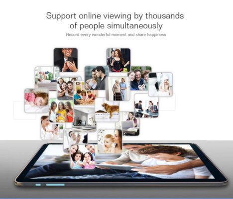 Bulb Camera,Wireless Bulb Camera,Camera,360-degree