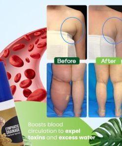 Lymphatic Drainage Herbal Spray,Herbal Spray,Lymphatic Drainage,Spray