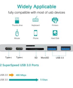MacBook Hub,MacBook,Hub,6 in 1
