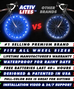 Bike Wheel Spoke Led Lights,Spoke Led Lights,Led Lights,bike spoke lights,spoke Led