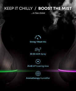 Essential Oil Diffuser,olive tech diffuser,aroma diffuser,Oil Diffuser