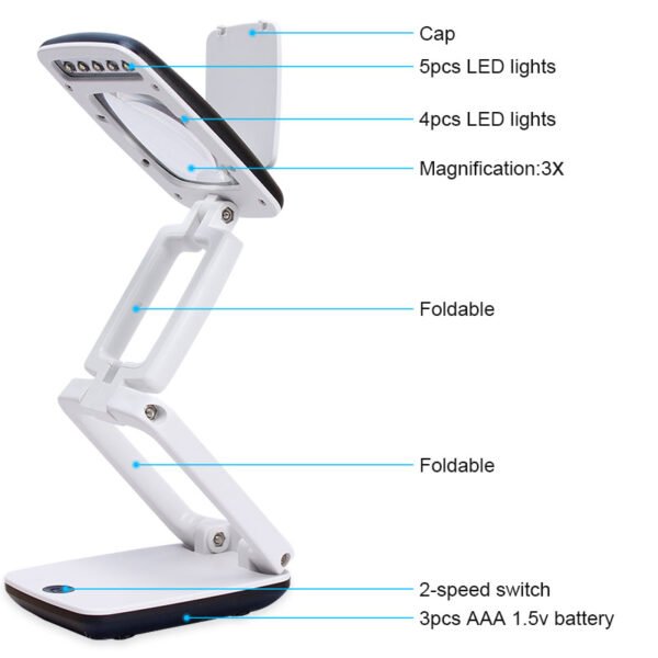 Handsfree 3X Reading Magnifier - Image 3