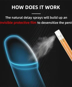 IndestructibleMen SteelHard Spray,SteelHard Spray,IndestructibleMen Spray