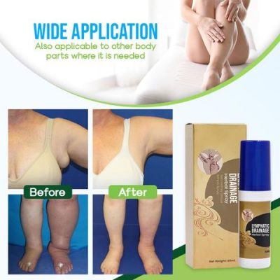 Lymphatic Drainage Herbal Spray,Herbal Spray,Lymphatic Drainage,Spray