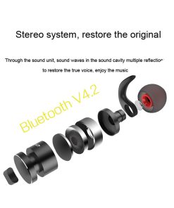 Sport Earphone,Earphone